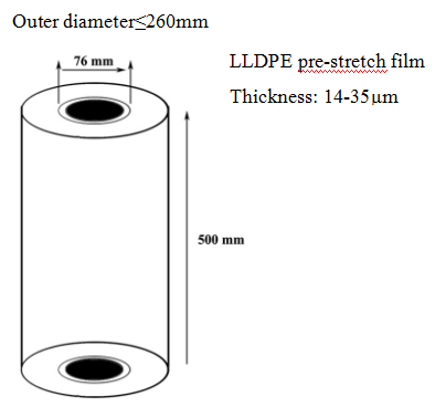 Wrapping material Wrapping material