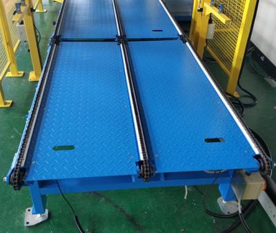 Convoyeur à chaîne de palettes