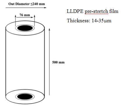 Wrapping material Wrapping material